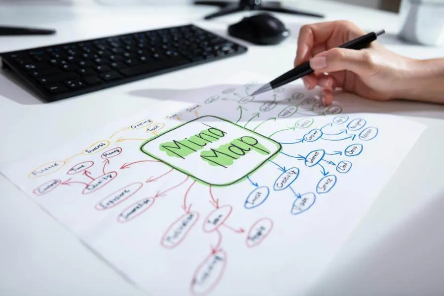 Creativiteit stimuleren met mindmapping