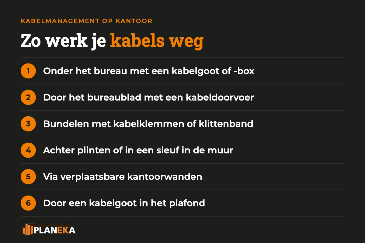 Infographic met zes manieren om kabels op kantoor weg te werken