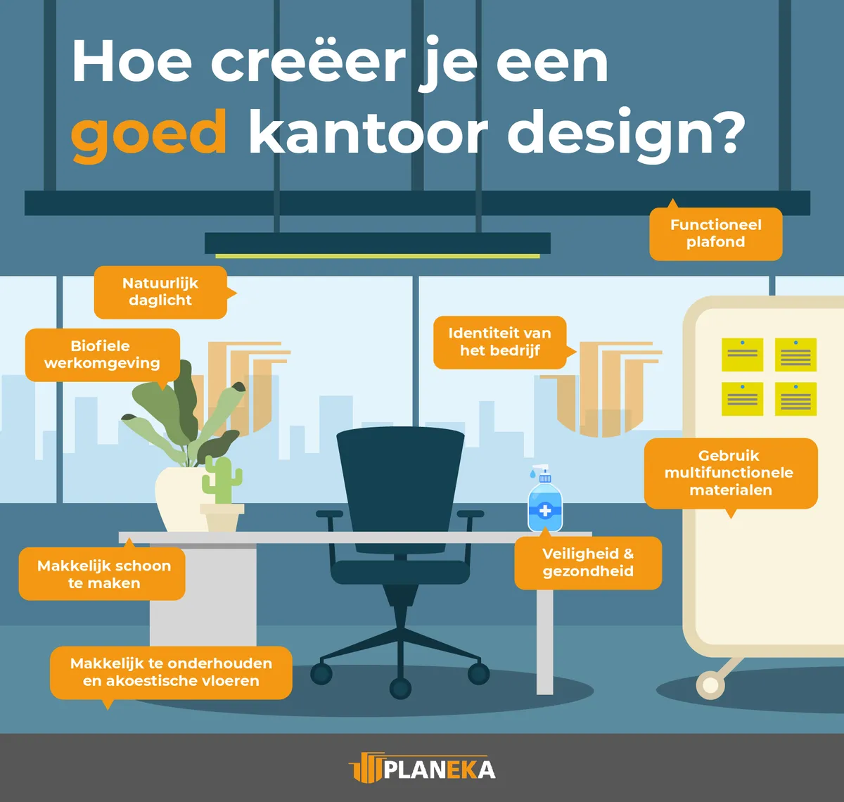 Goed Kantoor Design Creëren: De Gids | Planeka
