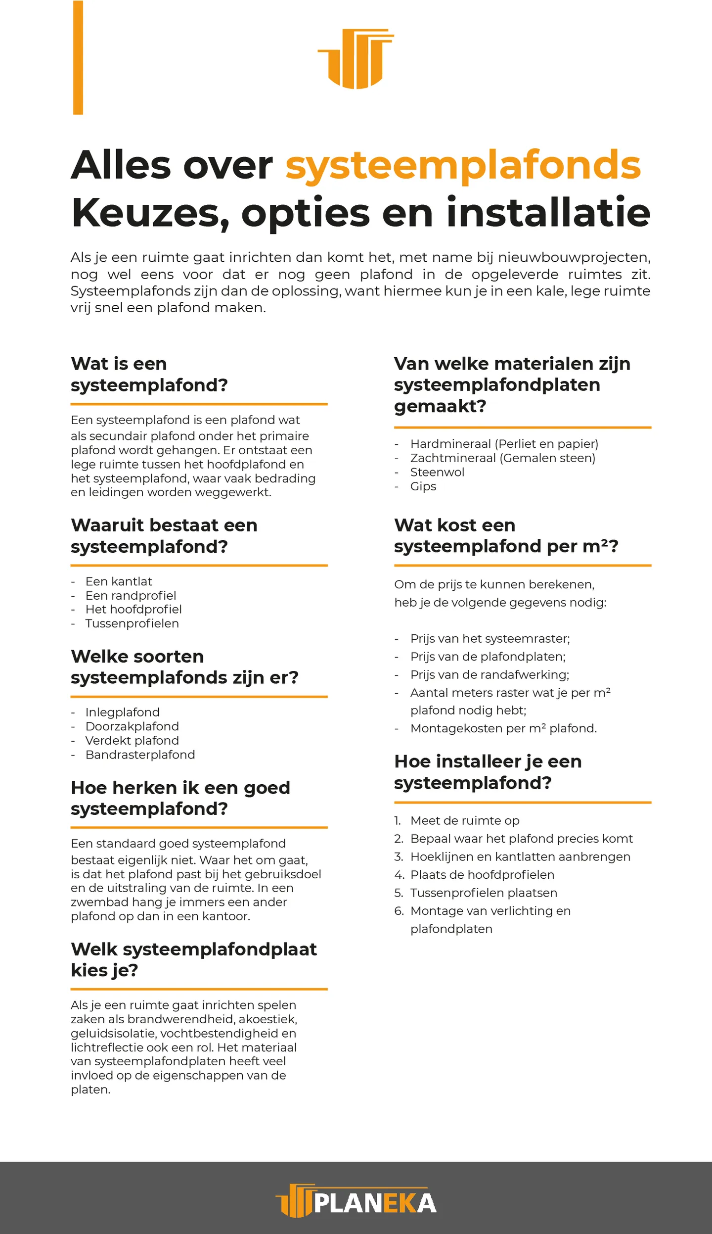 Infographic systeemplafonds