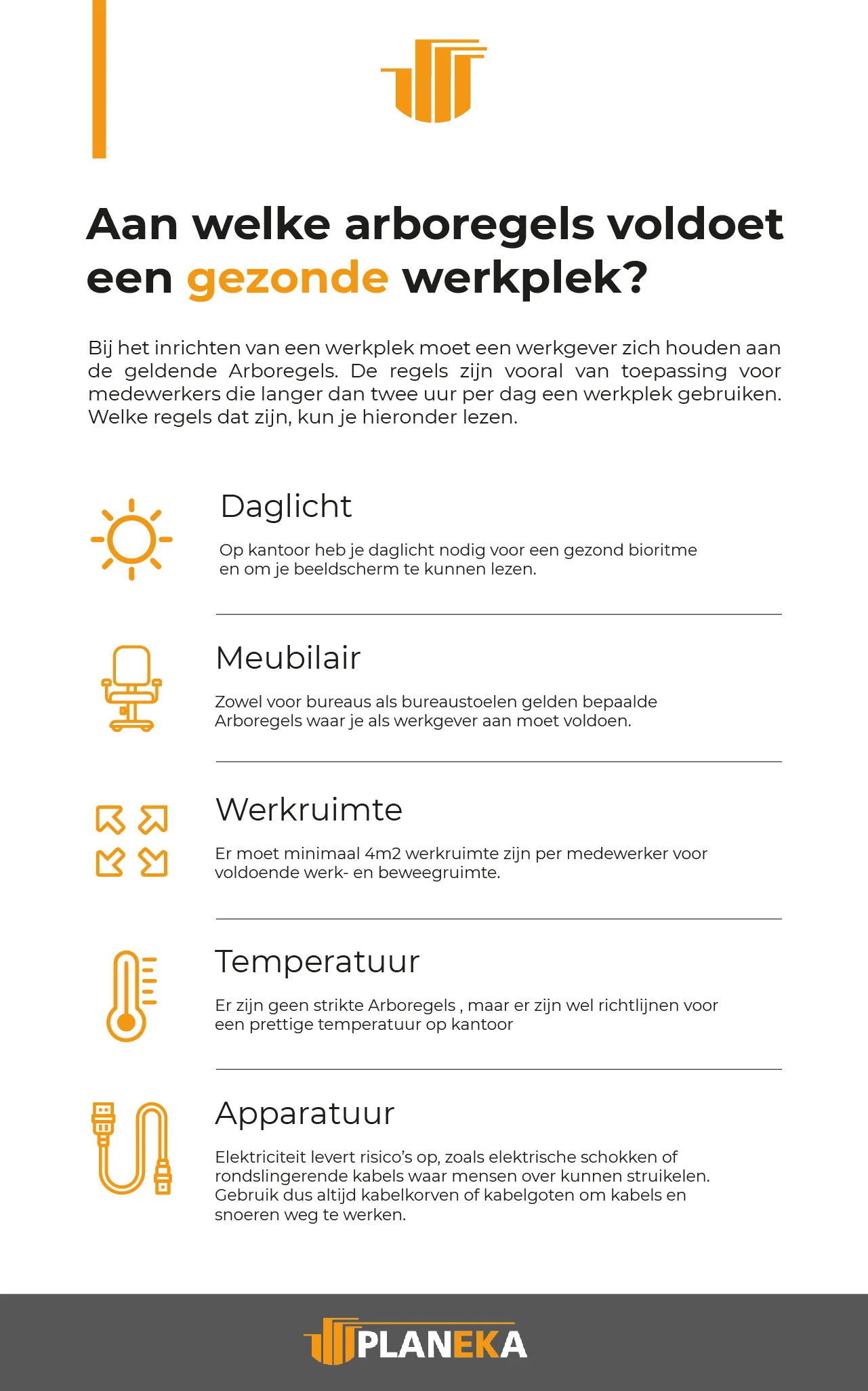 Arboregels werkplek infographic