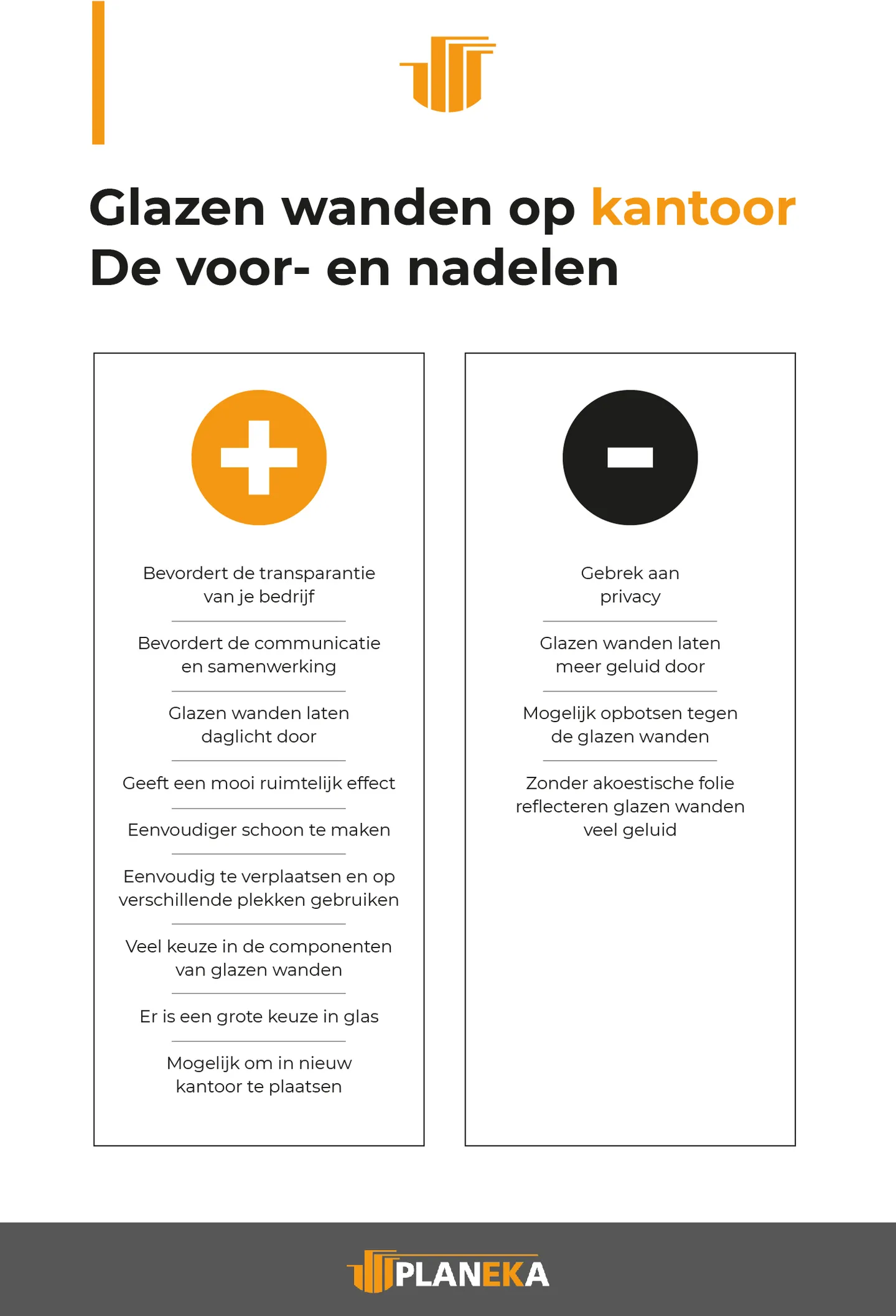 Glazen wanden voor- en nadelen infographic
