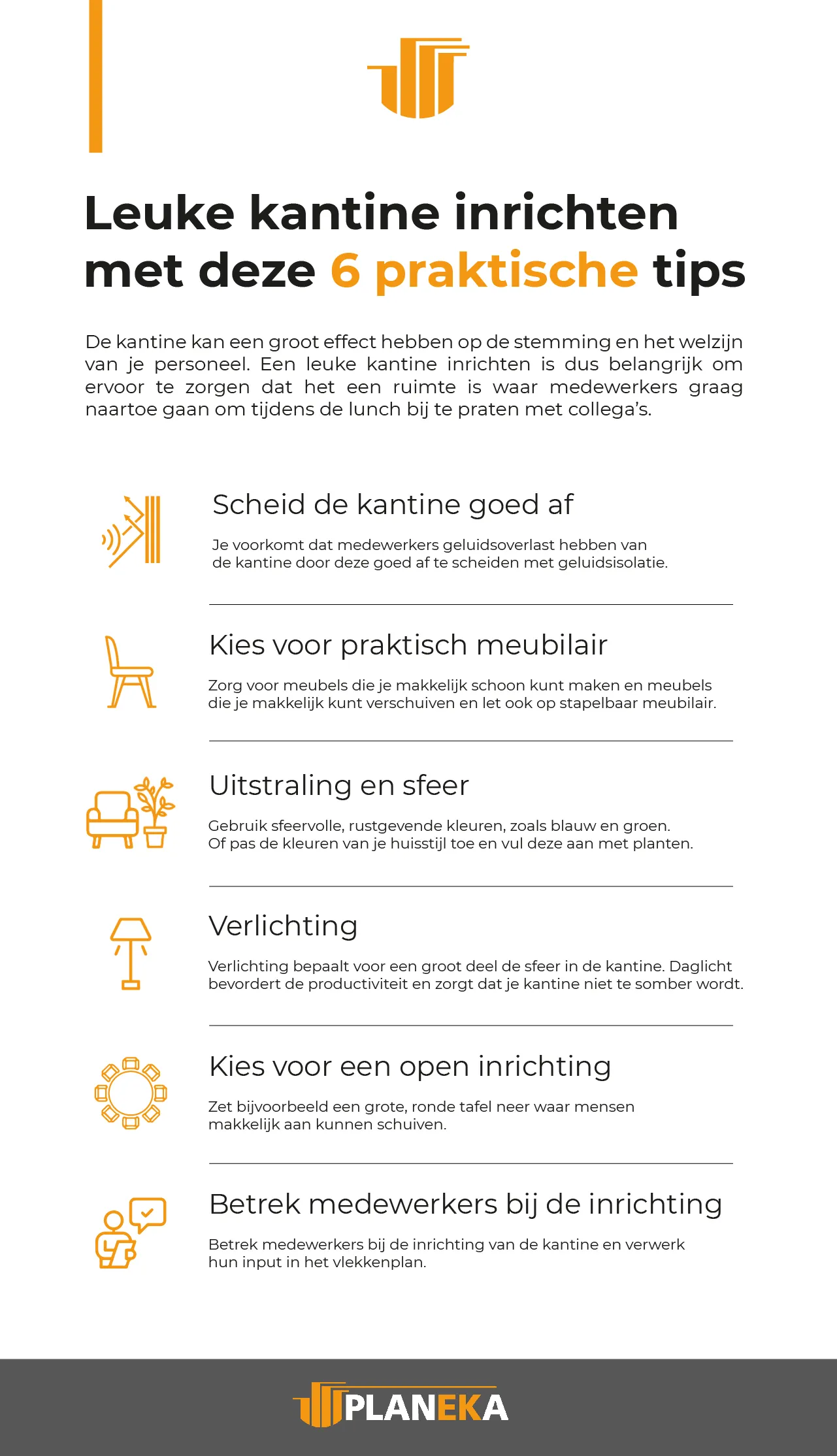 kantine inrichten infographic