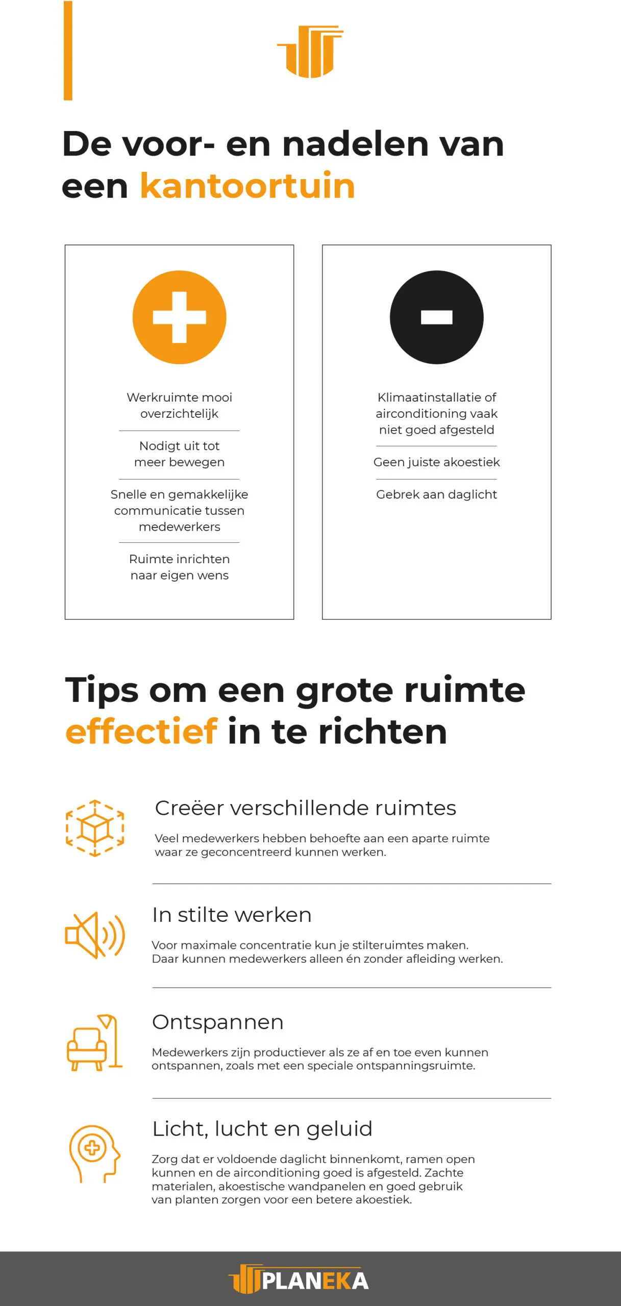 kantoortuin infographic